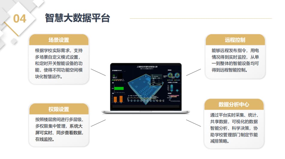 大數據平臺設置