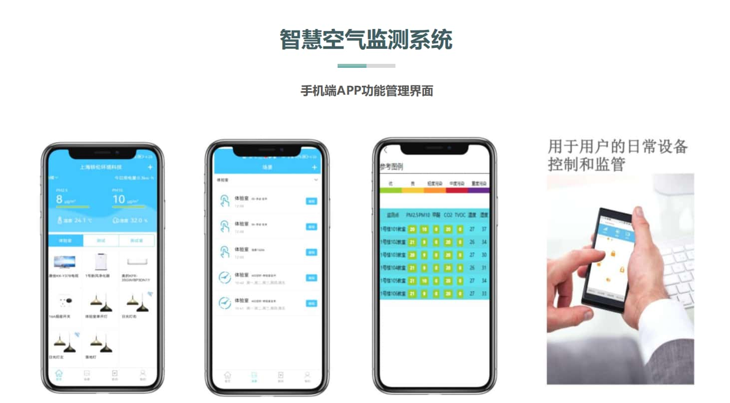 智慧樓宇空氣檢測系統app