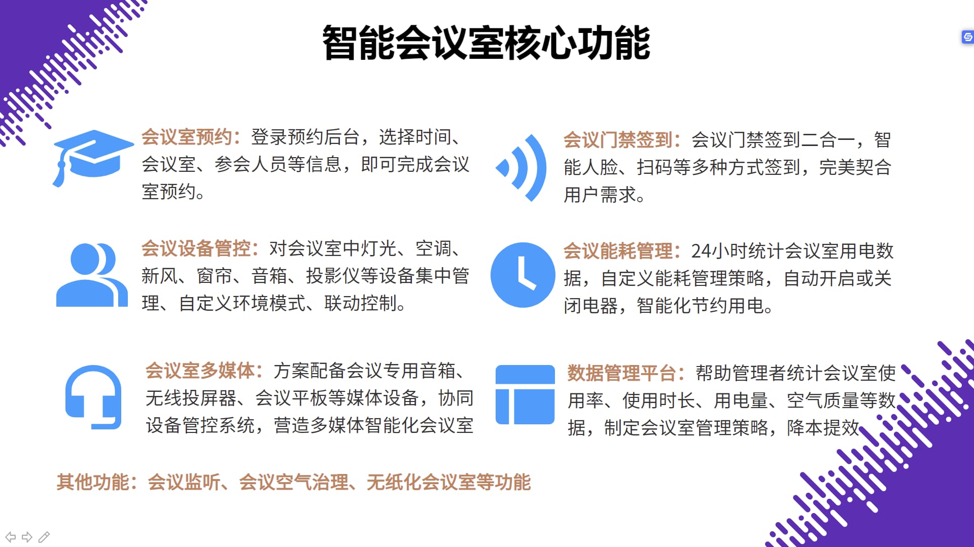 智能物聯網會議室方案核心功能