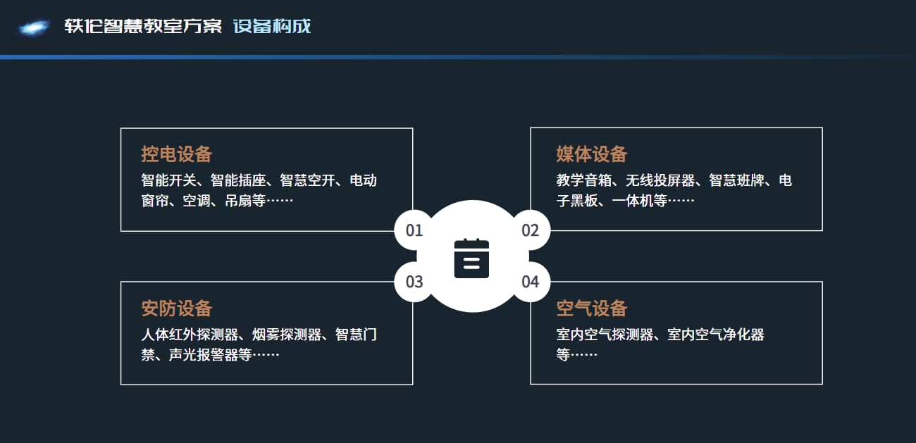 智慧教室解決方案