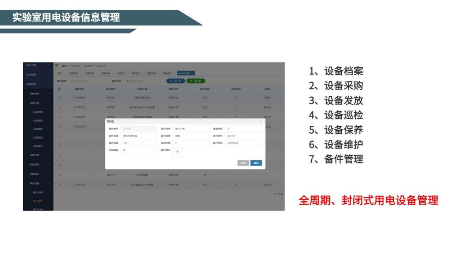 實(shí)驗(yàn)室用電設(shè)備信息管理